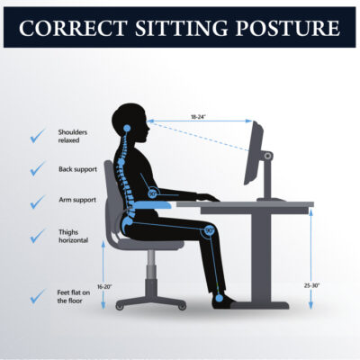 Proper Sitting Posture